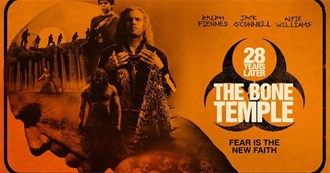 Last 100 Movies Troller344 Watched Ranked 68