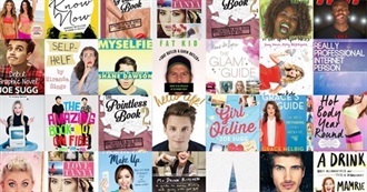 Top YouTubers of YouTube