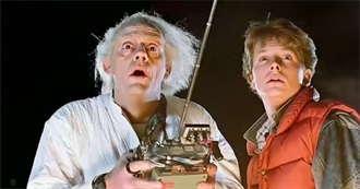 The Top 10 1985 Movies