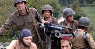 Steve&#39;s Favorite Movies A - Z