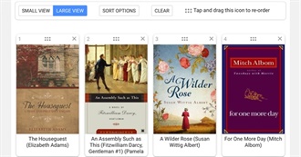 263 Books by 263 of Authors S Has Read