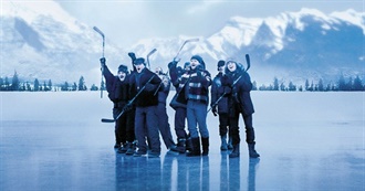 2022 List of Movies of 1999 That Steve Has Seen (Updated Dec 2022)