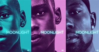 Peter&#39;s Watchlist February 2017