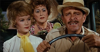 10 Best Slapstick Comedy Movies of All Time (The Cinemaholic)