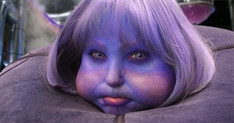 Bree&#39;s Honorable Mentions by the Year: 2005