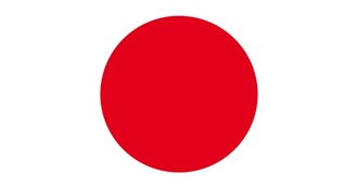 MK&#39;s Watchlist of Japanese Movies