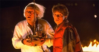 Movies From 1970 to 1989 That This Person Has Seen