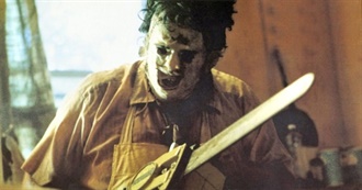 Whatculture: 10 Best Horror Movie Villains From the 70s