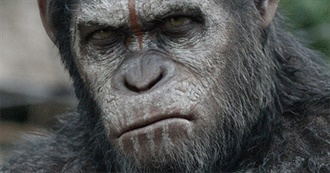 Movie Series That Ran for More Than 50 Years