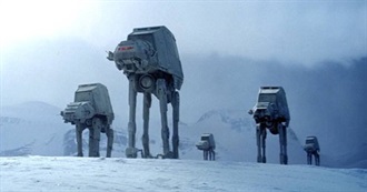 1980 Films Rated G and PG