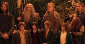 Epic Fantasy Books Like Lord of the Rings