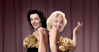 Movies Crystal Has Recently Watched