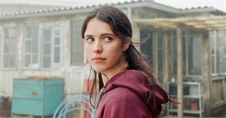 Margaret Qualley Filmography (2019)