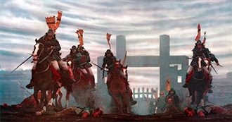 100 Years of Cinema - Top 2 Films Each Year