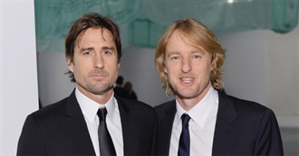 The Collaborators of Wes Anderson