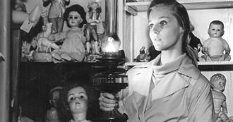 100 Mystery/Thriller Movies From the 1960s