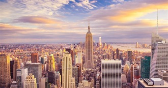 Top 100 Cities in the World