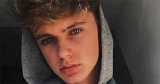 Most Popular Movies Back in the Day