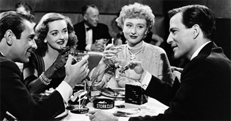 Movies That Received 10+ Oscar Nominations