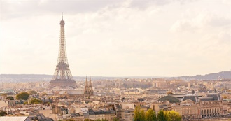 Most Awesome Countries to Visit