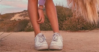 K's Action Watchlist