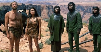 Every Movie Directed by Franklin J. Schaffner