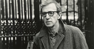 How Much of Woody Allen&#39;s Work Have You Seen?