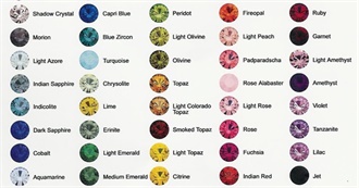 Movies With a Gem in the Title