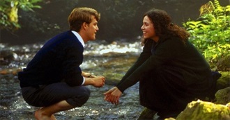 Ranker&#39;s 80+ Best PG-13 Indie Movies