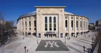 Current MLB Ballparks