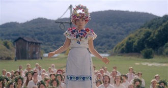 Jacky's Favorite Horror Movies (^_^)