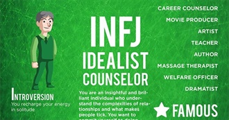 100 Books Every INFJ Should Read