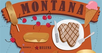 50 Best Restaurants in Montana
