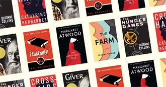 Dystopia: Required Reading