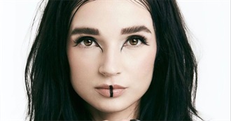 Music Artist Amelia Saw or Wants to See Live Someday