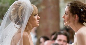 Chlo Movies Beginning With B