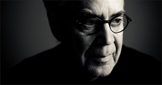 The Film Scores of Howard Shore