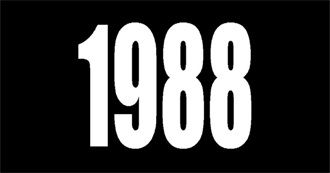 Top 100 Songs of 1988