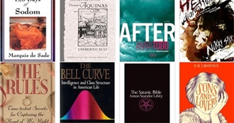 Controversial: Books That Have Received Significant Criticism (Open AI/Chat GPT)