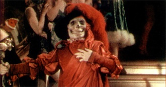 10 Scariest Horror Movies Set During the Medieval Period