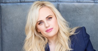 Rebel Wilson, Filmography