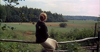 Cinetosc&#243;pio: 21 Poetic Cinema Movies You Must See