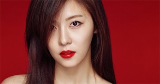 Ha Ji Won Filmography