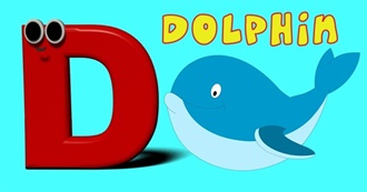 Worldwide Places Over 100,000 Beginning With D