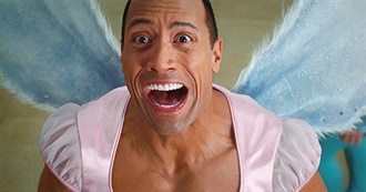 Whatculture&#39;s 10 Movies That Almost Killed Actors&#39; Careers