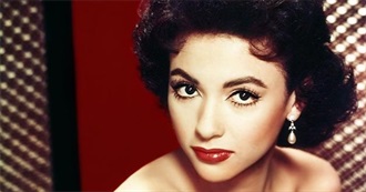 Rita Moreno Movies