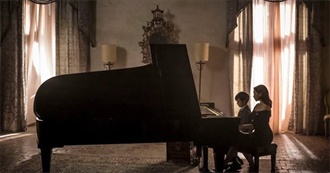 Aesthetically Pleasing Movies