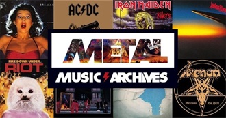 Metal Music Archives Presents 1981 in Metal, Hard Rock &amp; Hardcore Punk