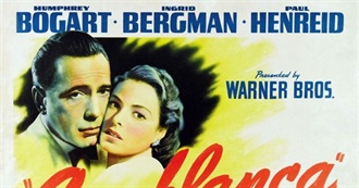 101 Movies From the 1900s