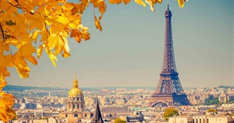 Top 10 Things to See in France
